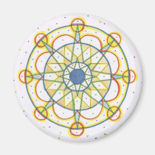 Imán mandala