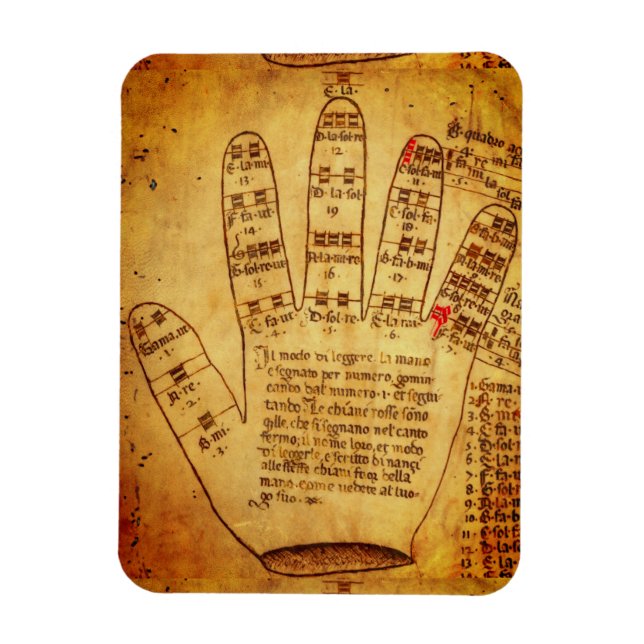 Imán Mano guidónica (finales del siglo XV) (Vertical)