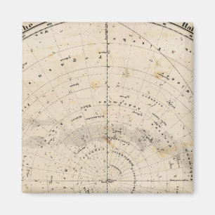 Imán Mapa celestial