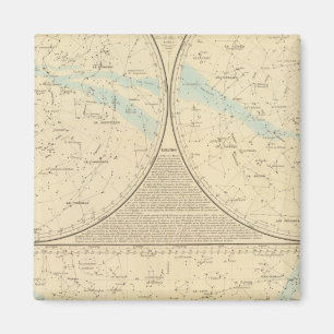 Imán Mapa de estrellas fijas