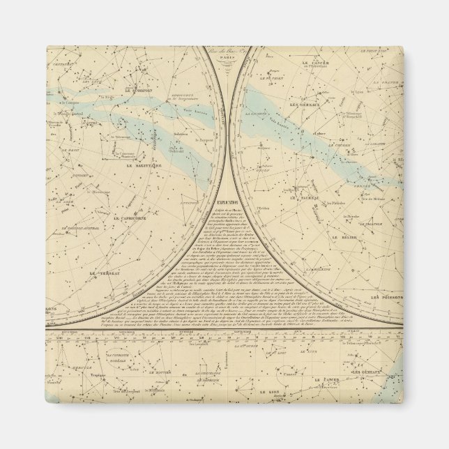 Imán Mapa de estrellas fijas (Frente)