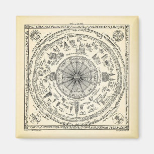 Imán Mapa de la opinión de Oxford de la biblioteca de