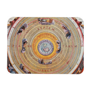 Imán Mapa de la Tierra basado en las teorías de la Ptol