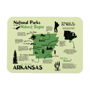 Imán Mapa de los Parques Nacionales de Arkansas