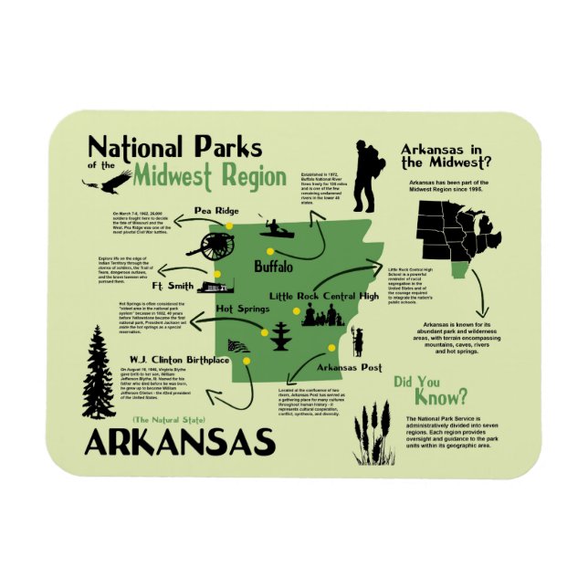 Imán Mapa de los Parques Nacionales de Arkansas (Horizontal)
