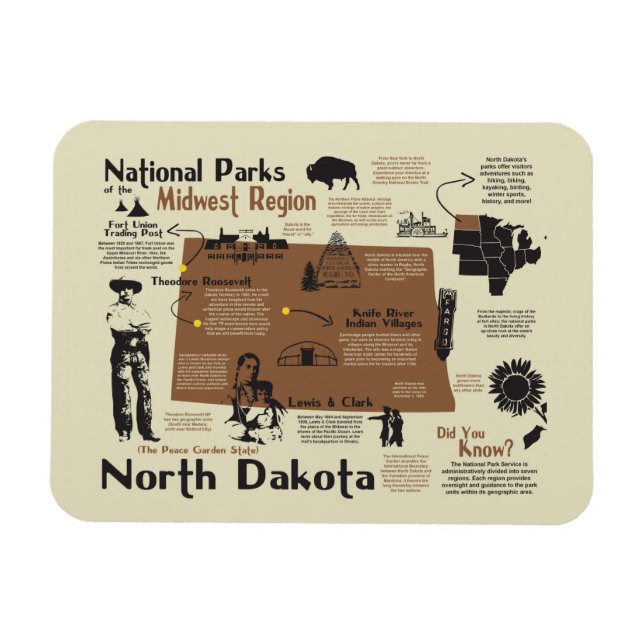 Imán Mapa de los Parques Nacionales de Dakota del Norte (Horizontal)