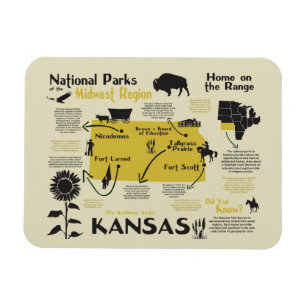 Imán Mapa de los Parques Nacionales de Kansas