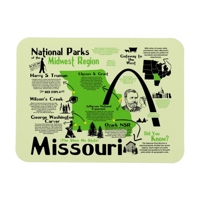 Imán Mapa de los parques nacionales de Misuri (Horizontal)