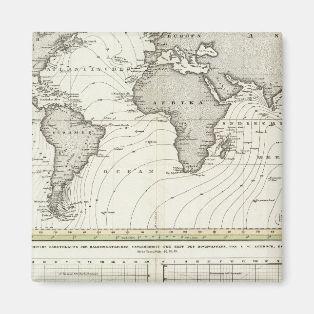 Imán Mapa del Atlas de olas de marea (Frente)