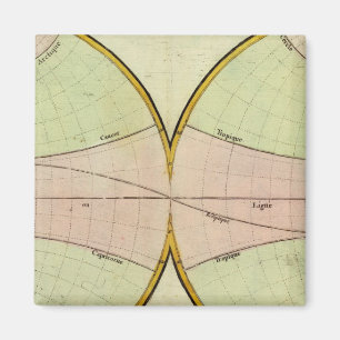 Imán Mapa del ecuador