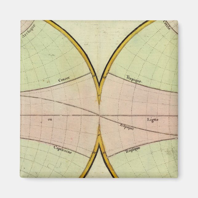 Imán Mapa del ecuador (Frente)