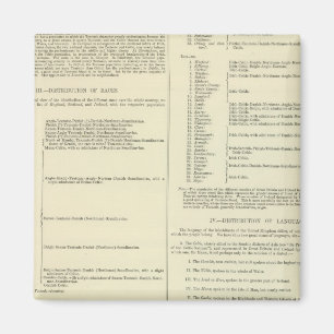 Imán Mapa etnográfico de Gran Bretaña e Irlanda