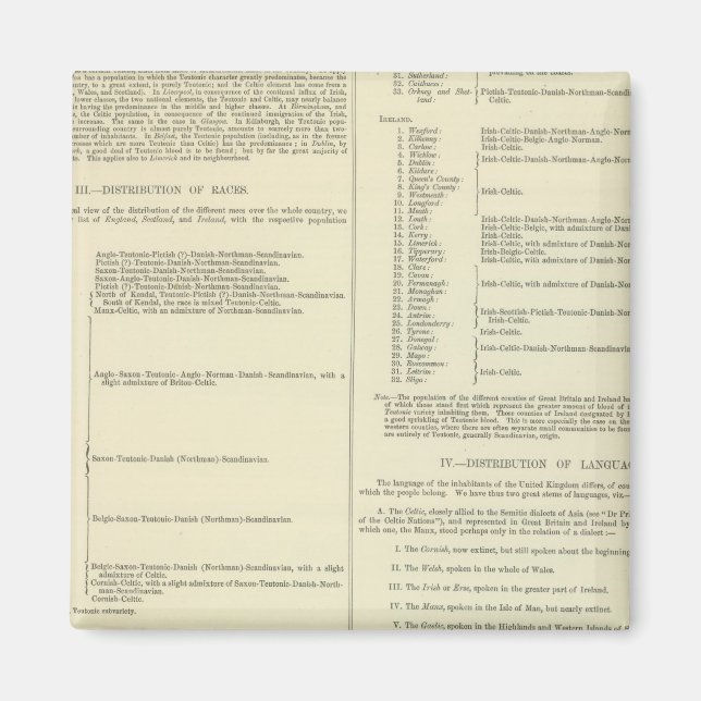 Imán Mapa etnográfico de Gran Bretaña e Irlanda (Frente)