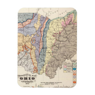 Imán Mapa geológico de Ohio