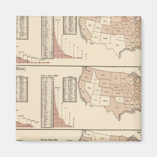 Imán Mapas litografiados de los Estados Unidos