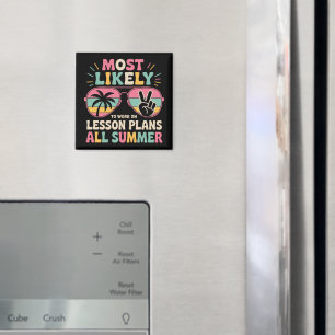 Imán Más Probable De Trabajar En Planes De Lección Todo