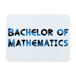 Imán Matemáticas