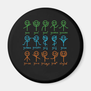 Imán Math Teacher Dance Ecuación matemáticas