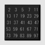 Imán Mathematics Prime Number Magnet Math Magnet regalo<br><div class="desc">Imán de números primos. ¡Un gran regalo para los profesores de matemáticas, amantes de las matemáticas! Desde chistes tontos hasta declaraciones románticas serias, la tienda MiKa Art Zazzle tiene algo para todos. Canadiana, regalos japoneses, joyas, fundas para dispositivos electrónicos, botones divertidos, tazas, adornos, tarjetas y posters... Por favor, tómate un...</div>