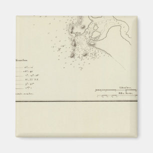 Imán Mazatlán, México