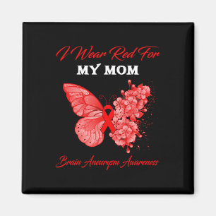 Imán Me Pongo Rojo Por La Conciencia De Mi Mamá Sobre E
