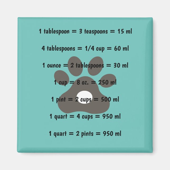 Imán Medición de la cocina de la garra de perro (Frente)