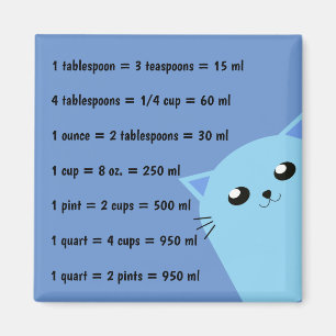 Imán Mediciones comunes de cocina