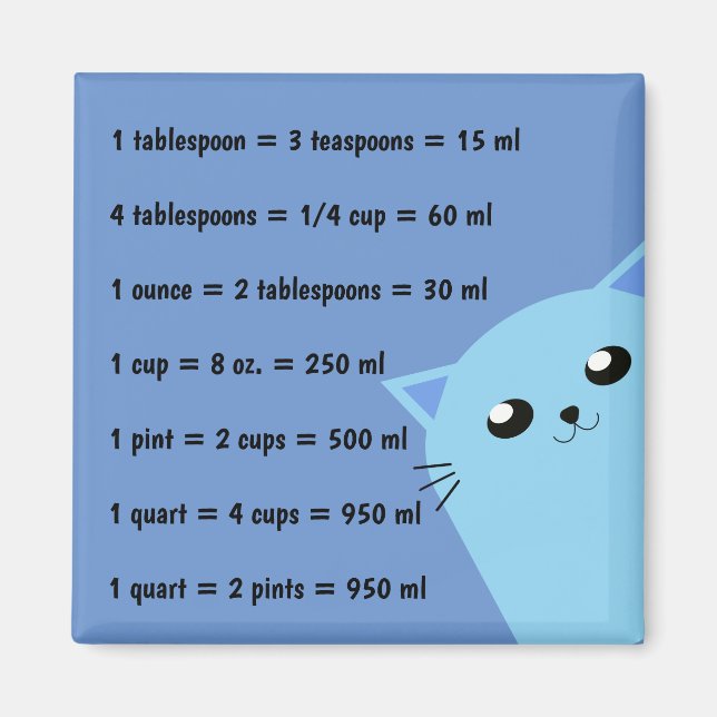 Imán Mediciones comunes de cocina (Frente)