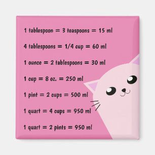 Imán Mediciones comunes de cocinas