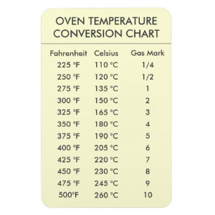 Imán mediciones de la tabla de conversión de temperatur