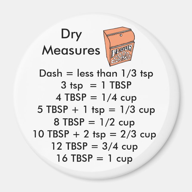 Imán Mediciones secas IMAGEN RONDA (Frente)