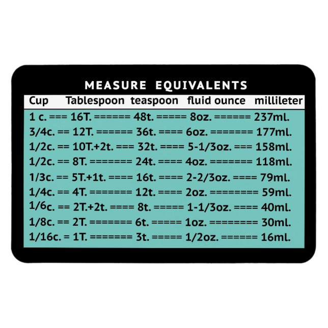 Imán Medir Equivalentes MCM Aqua Refrigerator Magnet (Horizontal)