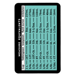 Imán Medir Equivalentes MCM Aqua Refrigerator Magnet