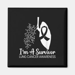 Imán Mes De Concienciación Sobre El Cáncer De Pulmón De