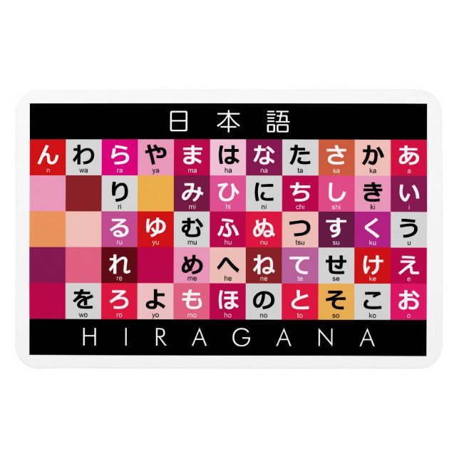 Imán Mesa Hiragana japonesa (Horizontal)