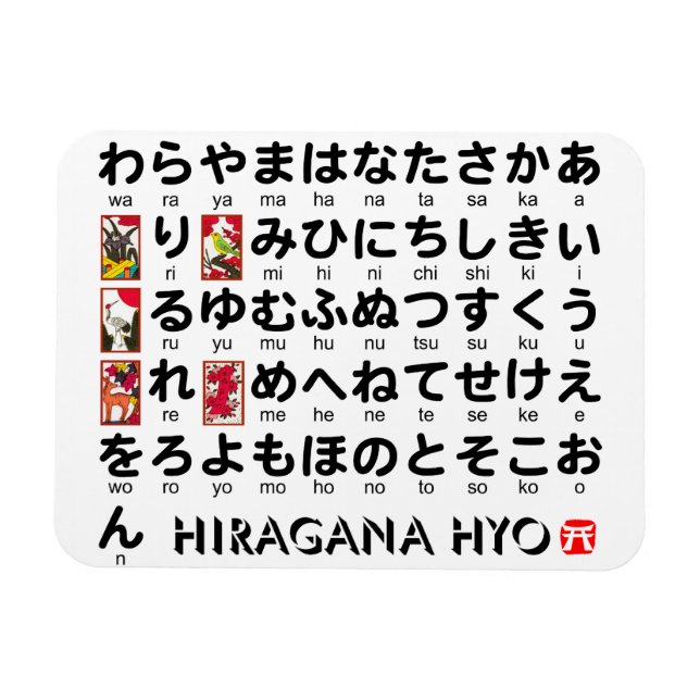 Imán Mesa Hiragana japonesa (Hanafuda) (Horizontal)