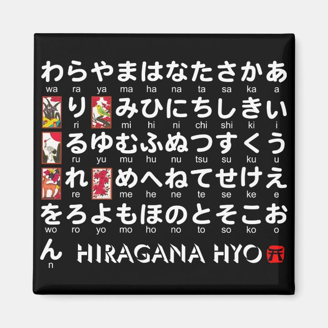 Imán Mesa Hiragana japonesa (Hanafuda) (Frente)