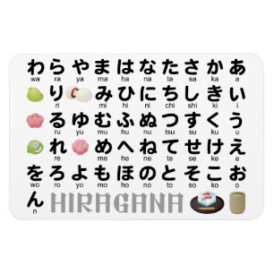 Imán Mesa Hiragana japonesa (Wagashi)