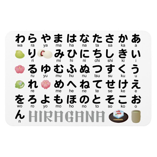 Imán Mesa Hiragana japonesa (Wagashi) (Horizontal)