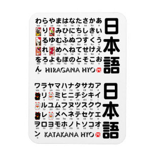 Imán Mesa Hiragana y Katakana japonesa (alfabeto)