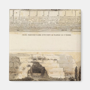 Imán Meseta de San Pedro