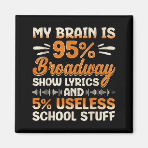 Imán Mi cerebro es 95% letras de Broadway nerd teatro m