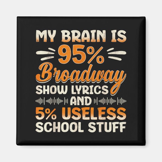 Imán Mi cerebro es 95% letras de Broadway nerd teatro m (Frente)