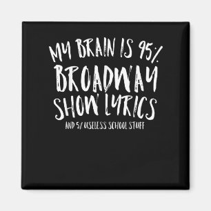 Imán Mi Cerebro Es De 95 Letras De Broadway Que Actúan