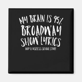 Imán Mi Cerebro Es De 95 Letras De Broadway Que Actúan