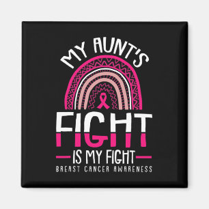 Imán Mi Lucha Contra El Cáncer De Mama Es Conciencia So