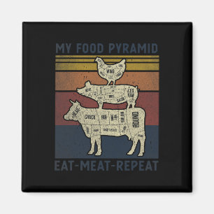 Imán Mi Pirámide Alimentaria Coma Carne Repetir Funda V