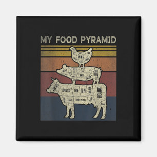Imán Mi Pirámide Alimenticia - Chiste Divertido de Barb