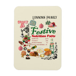 Imán Mikitiez festivechristmas recipe baking holiday