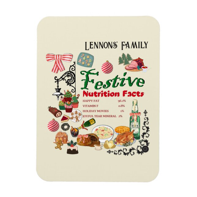 Imán Mikitiez festivechristmas recipe baking holiday (Vertical)